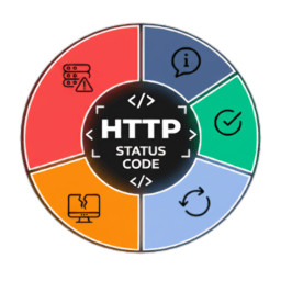 HTTP Status Codes Helper